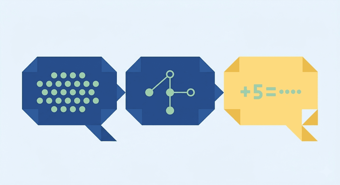 Почему ребёнок с дискалькулией не может решить задачу: три стадии и четыре приёма